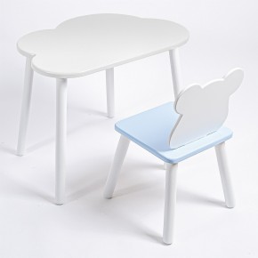 Комплект детский стол ОБЛАЧКО и стул МИШКА ROLTI Baby (белая столешница/голубое сиденье/белые ножки) в Снежинске - snezhinsk.ok-mebel.com | фото