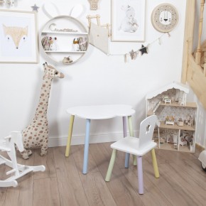Комплект детский стол ОБЛАЧКО и стул ЗВЕЗДА ROLTI Baby (белая столешница/белое сиденье/цветные ножки) в Снежинске - snezhinsk.ok-mebel.com | фото