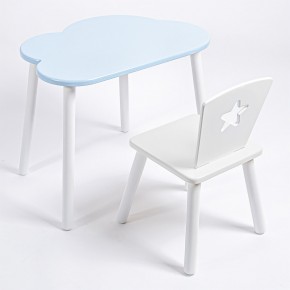 Комплект детский стол ОБЛАЧКО и стул ЗВЕЗДА ROLTI Baby (голубая столешница/белое сиденье/белые ножки) в Снежинске - snezhinsk.ok-mebel.com | фото