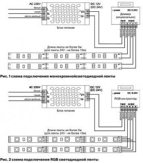Лента светодиодная Maytoni Led strip 10104 в Снежинске - snezhinsk.ok-mebel.com | фото 6