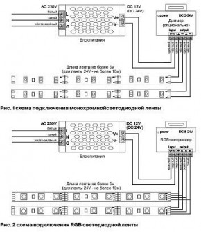Лента светодиодная Maytoni Led strip 10106 в Снежинске - snezhinsk.ok-mebel.com | фото 6