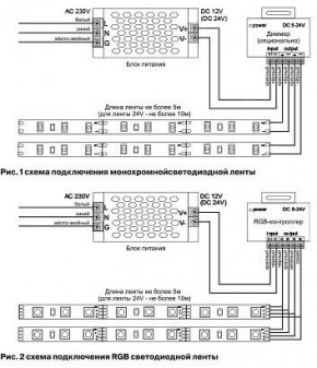 Лента светодиодная Maytoni Led strip 10119 в Снежинске - snezhinsk.ok-mebel.com | фото 5
