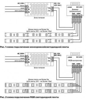 Лента светодиодная Maytoni Led strip 10124 в Снежинске - snezhinsk.ok-mebel.com | фото 2