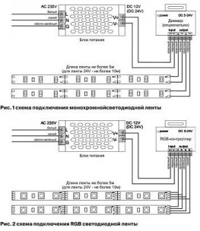 Лента светодиодная Maytoni Led strip 10125 в Снежинске - snezhinsk.ok-mebel.com | фото 3
