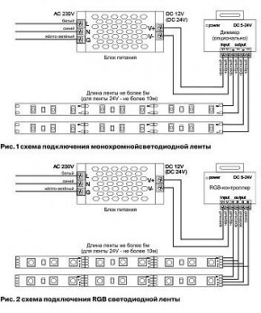 Лента светодиодная Maytoni Led strip 10128 в Снежинске - snezhinsk.ok-mebel.com | фото 3