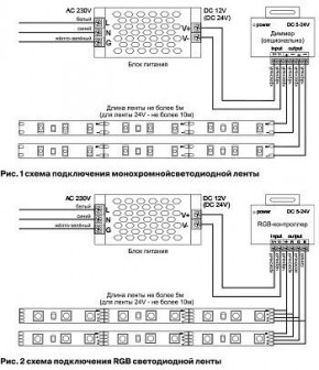 Лента светодиодная Maytoni Led strip 10129 в Снежинске - snezhinsk.ok-mebel.com | фото 6