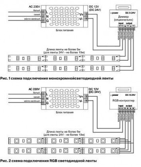 Лента светодиодная Maytoni Led strip 10130 в Снежинске - snezhinsk.ok-mebel.com | фото 6