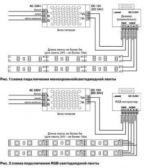 Лента светодиодная Maytoni Led strip 10131 в Снежинске - snezhinsk.ok-mebel.com | фото 6