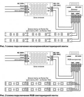 Лента светодиодная Maytoni Led strip 10133 в Снежинске - snezhinsk.ok-mebel.com | фото 6