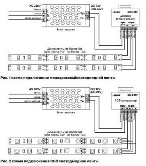 Лента светодиодная Maytoni Led strip 10146 в Снежинске - snezhinsk.ok-mebel.com | фото 2
