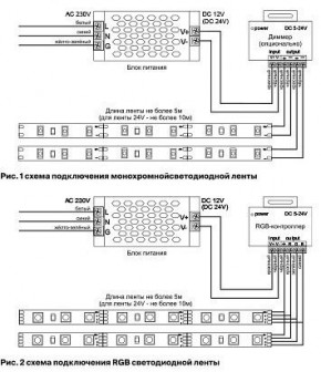 Лента светодиодная Maytoni Led strip 10149 в Снежинске - snezhinsk.ok-mebel.com | фото 6