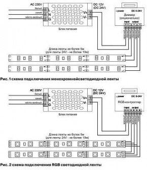 Лента светодиодная Maytoni Led strip 10150 в Снежинске - snezhinsk.ok-mebel.com | фото 6