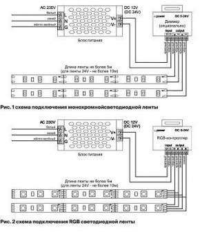 Лента светодиодная Maytoni Led strip 10153 в Снежинске - snezhinsk.ok-mebel.com | фото 5