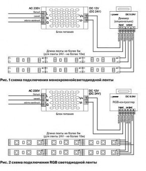 Лента светодиодная Maytoni Led strip 10159 в Снежинске - snezhinsk.ok-mebel.com | фото 3
