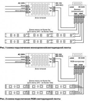 Лента светодиодная Maytoni Led strip 10161 в Снежинске - snezhinsk.ok-mebel.com | фото 3