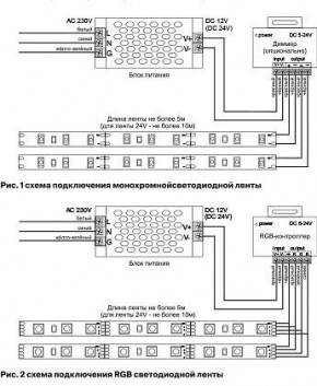 Лента светодиодная Maytoni Led strip 10165 в Снежинске - snezhinsk.ok-mebel.com | фото 3