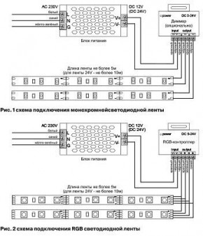 Лента светодиодная Maytoni Led strip 10167 в Снежинске - snezhinsk.ok-mebel.com | фото 2