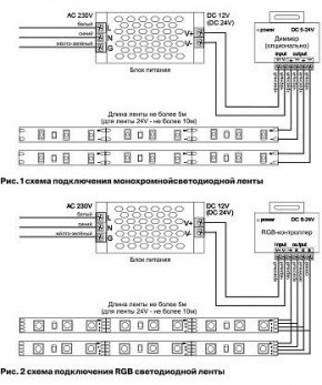 Лента светодиодная Maytoni Led strip 10187 в Снежинске - snezhinsk.ok-mebel.com | фото 2