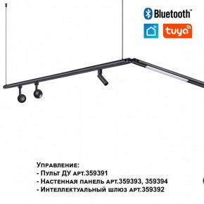 Модульный светильник Novotech Glat 359362 в Снежинске - snezhinsk.ok-mebel.com | фото 7