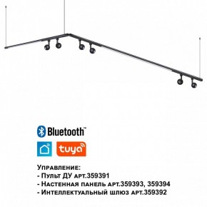 Модульный светильник Novotech Glat 359375 в Снежинске - snezhinsk.ok-mebel.com | фото 7