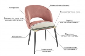 МОЛИ Стул в Снежинске - snezhinsk.ok-mebel.com | фото 3