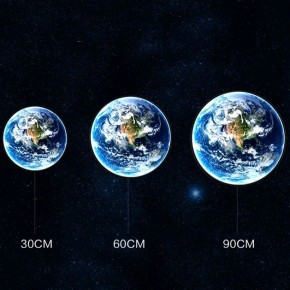 Накладной светильник Imperiumloft COSMOS EARTH cosmos-earth01 в Снежинске - snezhinsk.ok-mebel.com | фото 3