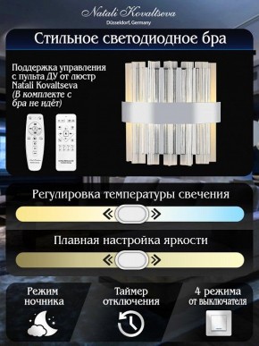 Накладной светильник Natali Kovaltseva ROYALTON LED LAMPS 81126/1W в Снежинске - snezhinsk.ok-mebel.com | фото 6