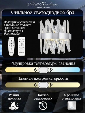Накладной светильник Natali Kovaltseva TIZIANO LED LAMPS 81114/1W в Снежинске - snezhinsk.ok-mebel.com | фото 5