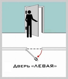 Противопожарная дверь Промет ДП 1 EIS-60 (Одностворчатая) Cветло-серый в Снежинске - snezhinsk.ok-mebel.com | фото 2