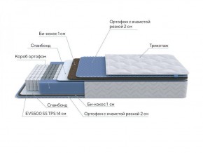 PROxSON Матрас Active Comfort M (Ткань Трикотаж Эко) 160x200 в Снежинске - snezhinsk.ok-mebel.com | фото 7