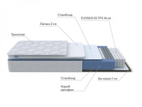 PROxSON Матрас Active Duo S/F (Ткань Трикотаж Эко) 120x195 в Снежинске - snezhinsk.ok-mebel.com | фото 6