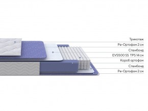 PROxSON Матрас Active F (Ткань Трикотаж Эко) 120x200 в Снежинске - snezhinsk.ok-mebel.com | фото 2