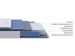 PROxSON Матрас Active M Roll (Ткань Трикотаж Эко) 120x190 в Снежинске - snezhinsk.ok-mebel.com | фото 3