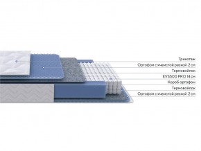 PROxSON Матрас Active M (Ткань Трикотаж Эко) 140x200 в Снежинске - snezhinsk.ok-mebel.com | фото 2