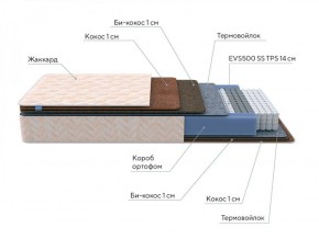 PROxSON Матрас Balance Double F (Ткань Синтетический жаккард) 90x195 в Снежинске - snezhinsk.ok-mebel.com | фото 7