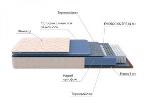 PROxSON Матрас Balance Duo M/S (Ткань Жаккард синтетический) 140x200 в Снежинске - snezhinsk.ok-mebel.com | фото 7