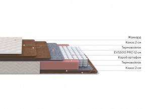 PROxSON Матрас Base F (Ткань Синтетический жаккард) 160x190 в Снежинске - snezhinsk.ok-mebel.com | фото 2