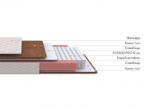 PROxSON Матрас Base M Roll (Ткань Синтетический жаккард) 120x200 в Снежинске - snezhinsk.ok-mebel.com | фото 2
