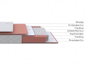 PROxSON Матрас Base M (Ткань Синтетический жаккард) 140x190 в Снежинске - snezhinsk.ok-mebel.com | фото 2