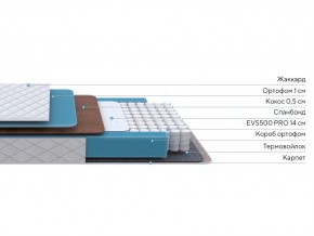 PROxSON Матрас FIRST Cocos Flat M (Ткань Синтетический жаккард) 120x200 в Снежинске - snezhinsk.ok-mebel.com | фото 3