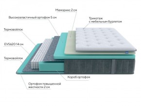 PROxSON Матрас Glory Medium (Трикотаж Prestige Steel) 80x195 в Снежинске - snezhinsk.ok-mebel.com | фото 7