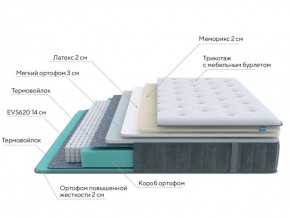 PROxSON Матрас Glory Soft (Трикотаж Prestige Steel) 120x190 в Снежинске - snezhinsk.ok-mebel.com | фото 6