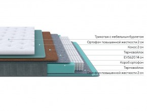 PROxSON Матрас Grace Firm (Трикотаж Prestige Latte) 200x200 в Снежинске - snezhinsk.ok-mebel.com | фото 2