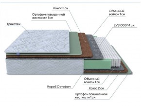 PROxSON Матрас Green Extra F (Tricotage Dream) 140x200 в Снежинске - snezhinsk.ok-mebel.com | фото 7