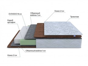 PROxSON Матрас Green F (Tricotage Dream) 120x195 в Снежинске - snezhinsk.ok-mebel.com | фото 6