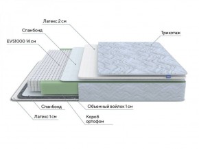 PROxSON Матрас Green S (Tricotage Dream) 140x195 в Снежинске - snezhinsk.ok-mebel.com | фото 6