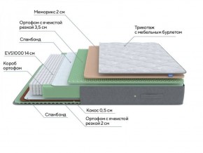 PROxSON Матрас Lux Duo M/S (Non-Stress) 120x190 в Снежинске - snezhinsk.ok-mebel.com | фото 7