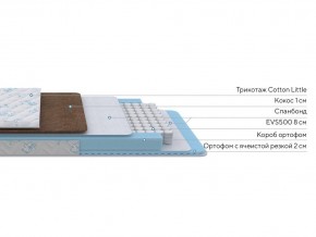 PROxSON Матрас Медвежонок (Cotton Little PROSON) 90x190 в Снежинске - snezhinsk.ok-mebel.com | фото 2