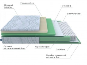 PROxSON Матрас Motion Memo M (Motion Dream) 160x195 в Снежинске - snezhinsk.ok-mebel.com | фото 18