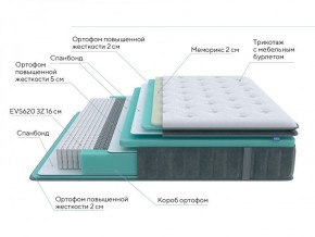 PROxSON Матрас Paradise Medium (Трикотаж Prestige Steel) 80x195 в Снежинске - snezhinsk.ok-mebel.com | фото 6